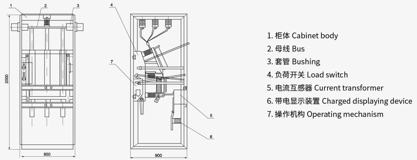 111111 HXGN-12 Ring Main Unit Switchgear